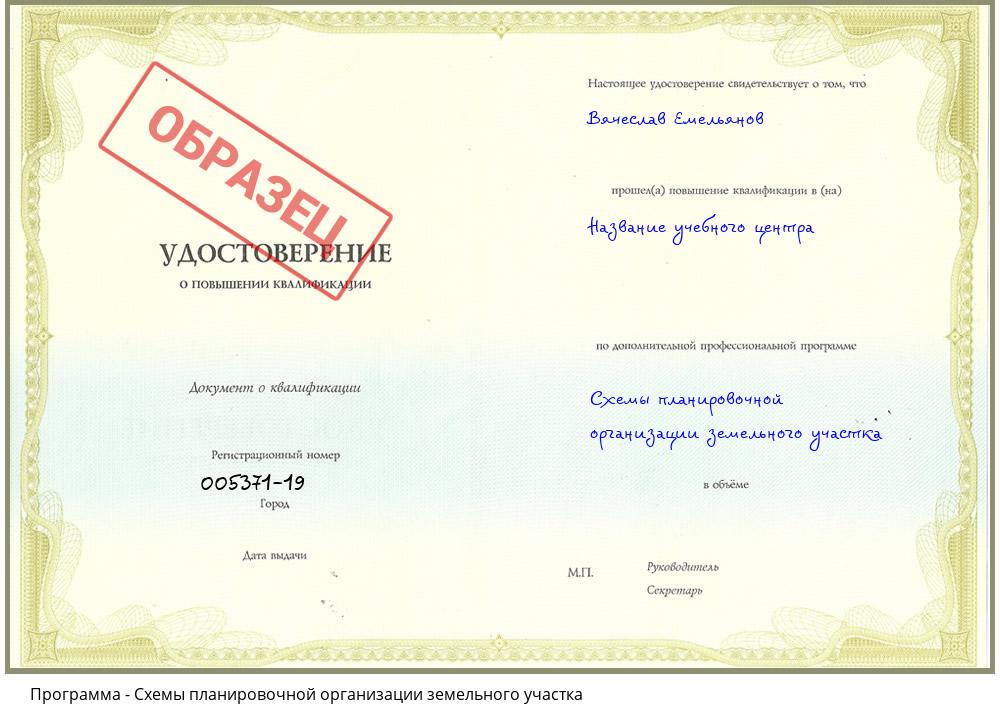 Схемы планировочной организации земельного участка Сунжа