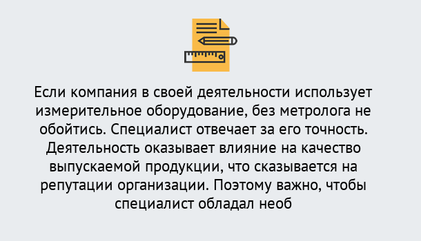 Почему нужно обратиться к нам? Сунжа Повышение квалификации по метрологическому контролю: дистанционное обучение