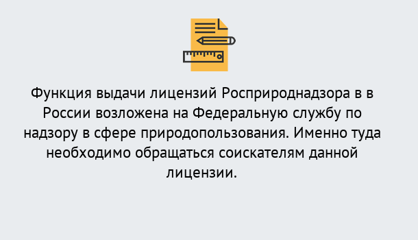 Почему нужно обратиться к нам? Сунжа Лицензия Росприроднадзора. Под ключ! в Сунжа