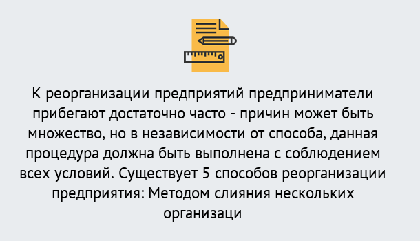 Почему нужно обратиться к нам? Сунжа Реорганизация предприятия: процедура, порядок...в Сунжа