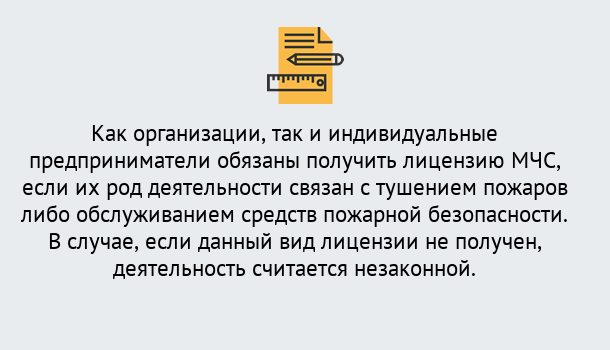 Почему нужно обратиться к нам? Сунжа Лицензия МЧС в Сунжа