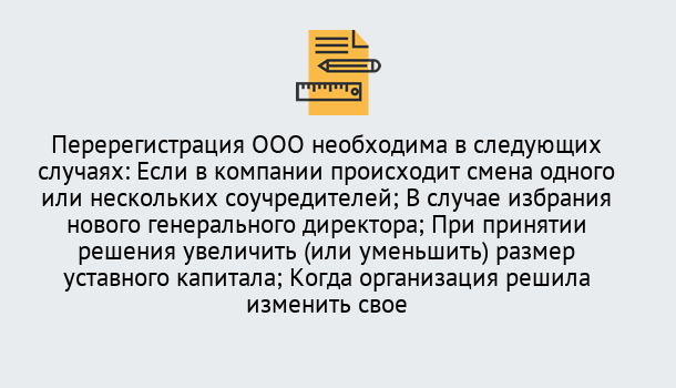 Почему нужно обратиться к нам? Сунжа Перерегистрация ООО: особенности, документы, сроки...  в Сунжа