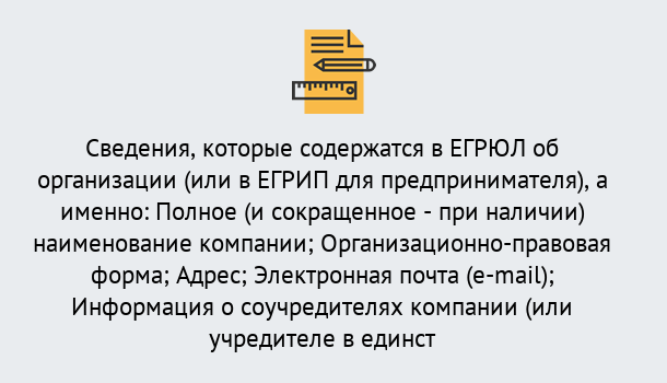 Почему нужно обратиться к нам? Сунжа Внесение изменений в ЕГРЮЛ 2019 в Сунжа